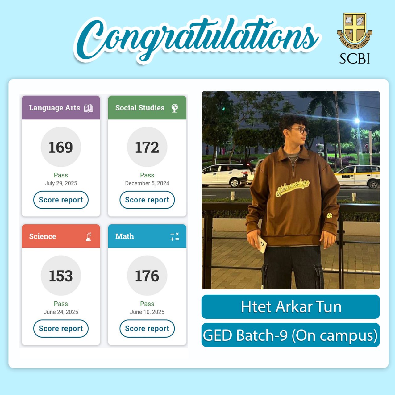 Supplied GED result image for Htet Arkar Tun