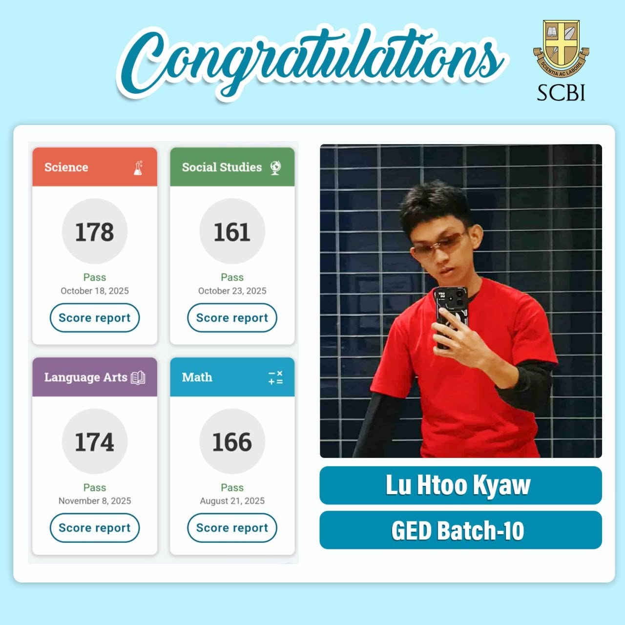 Supplied GED result image for Lu Htoo Kyaw