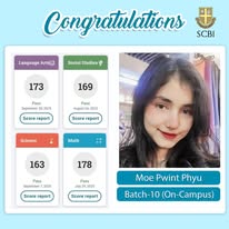 Supplied GED result image for Moe Pwint Phyu