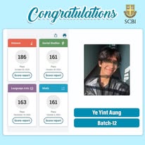 Supplied GED result image for Ye Yint Aung